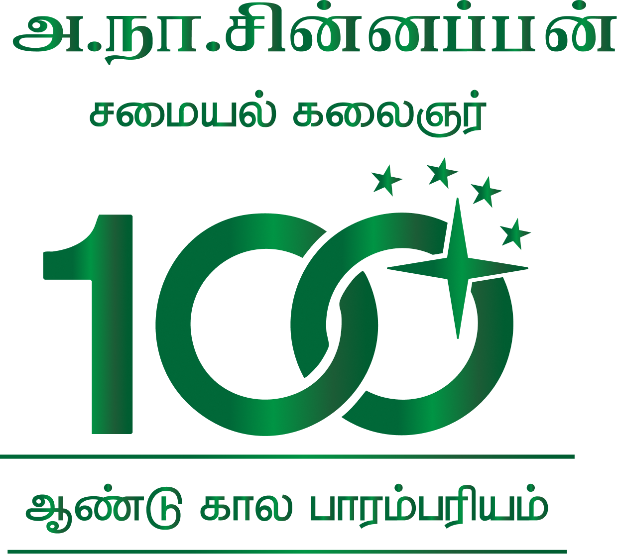100 Years Legacy